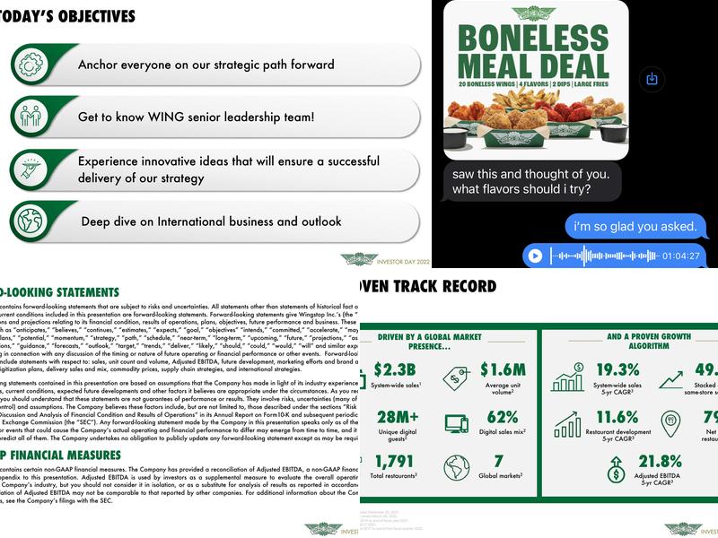 Wingstop Menu