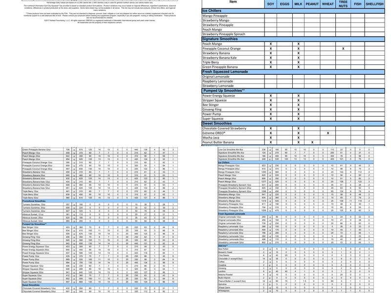 Surf City Squeeze Menu
