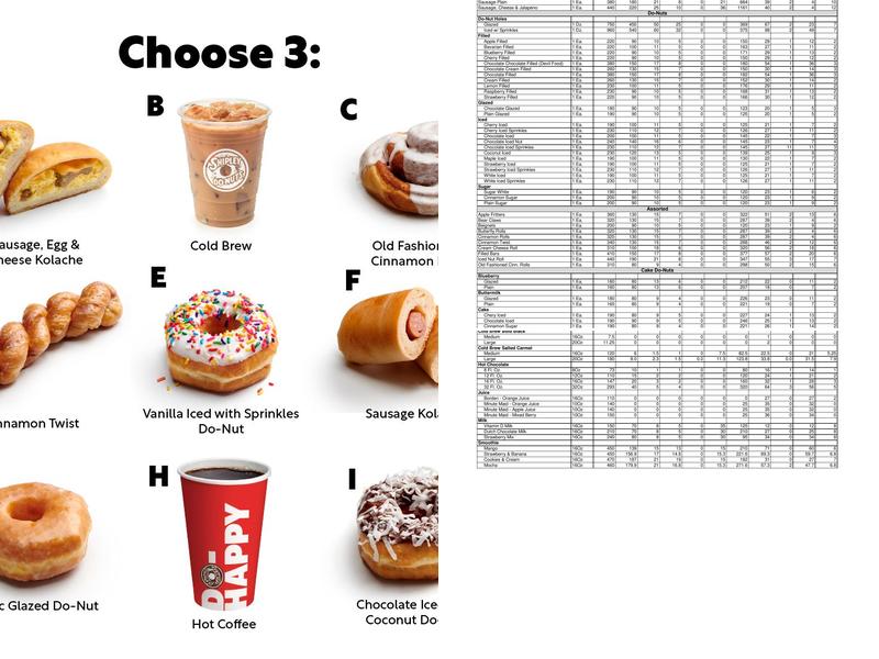 Shipley Do-Nuts Menu