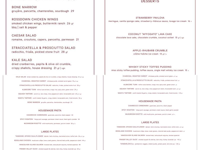 The Den at Nita Lake Lodge Menu