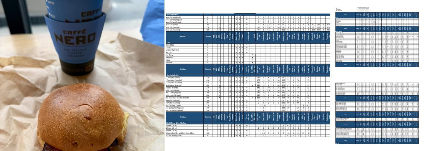 Caffè Nero Menu