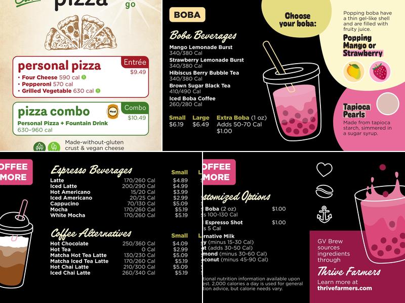 Commons (COM) Menu