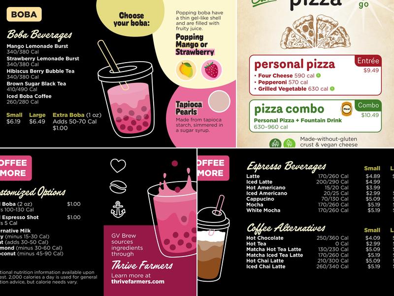 Commons (COM) Menu