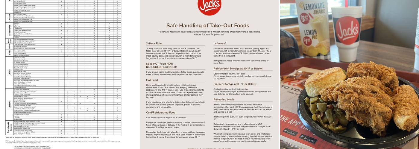 Jack's Menu