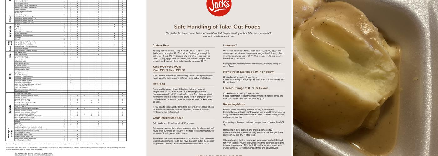 Jack's Menu