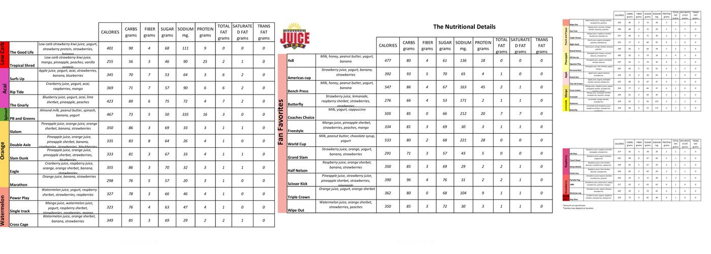 Juice Stop Menu