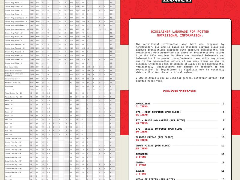Curry Pizza House Menu