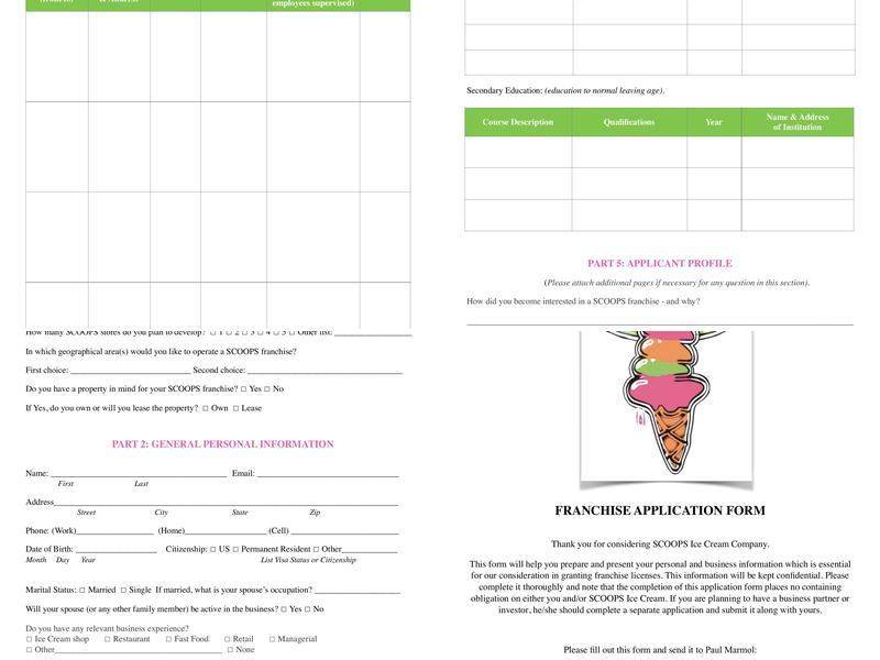 Scoops Acworth Menu
