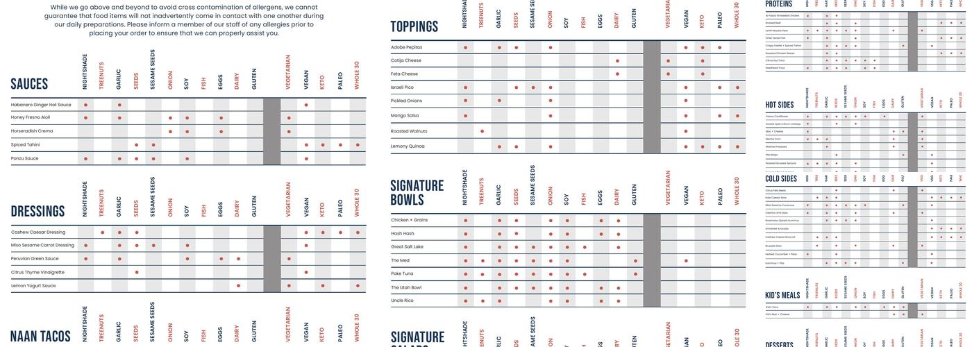 Vessel Kitchen Menu