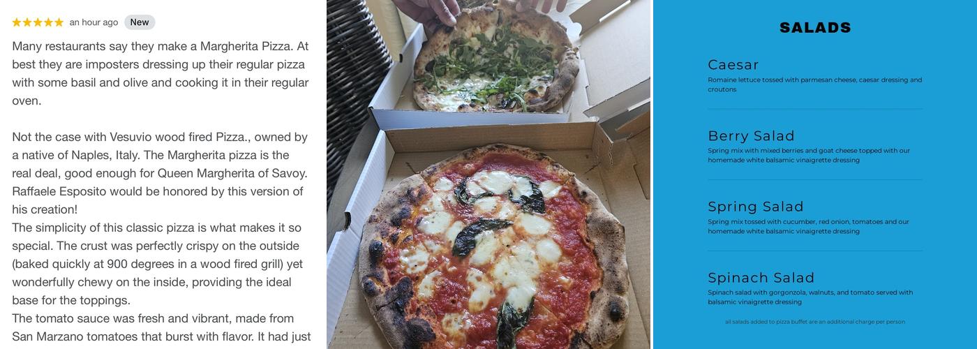 Vesuvio Wood Fired Pizza Menu