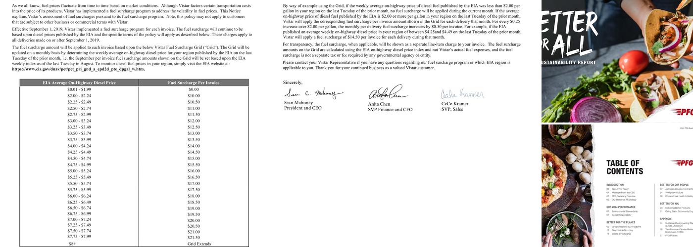 Vistar - Denver Menu