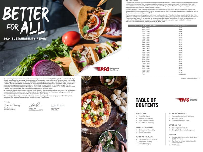 Vistar - Denver Menu