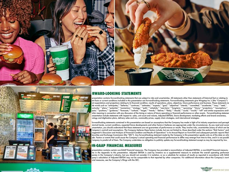 Wingstop Menu