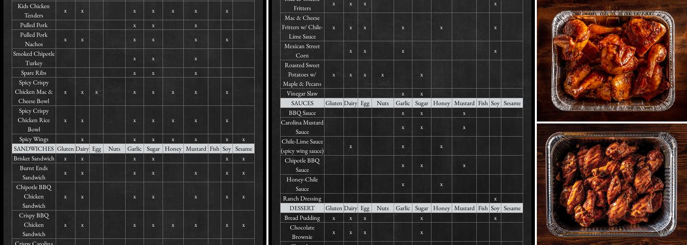 Mighty Quinn’s Barbeque Menu