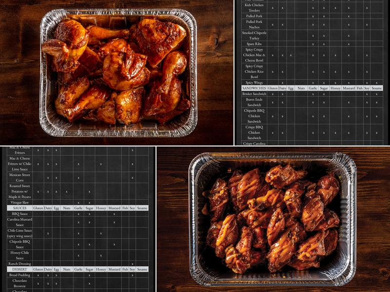 Mighty Quinn’s Barbeque Menu