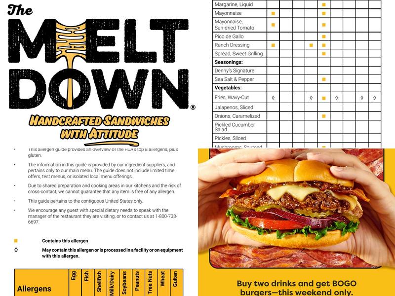 The Meltdown Menu