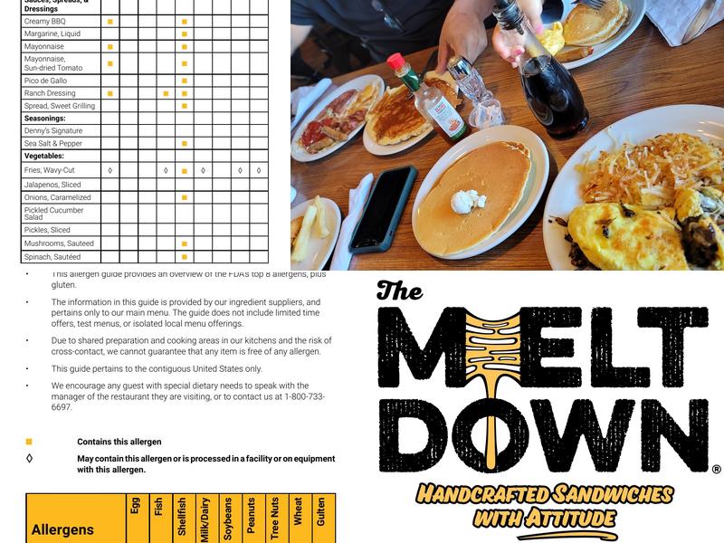 The Meltdown Menu