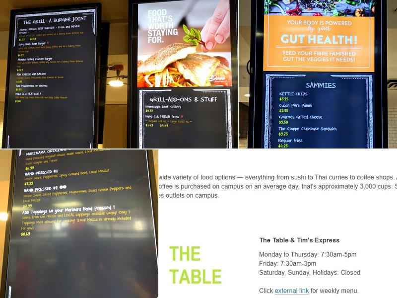 The Table Menu