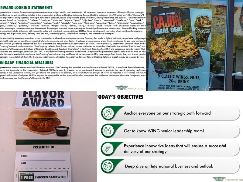 Wingstop Menu
