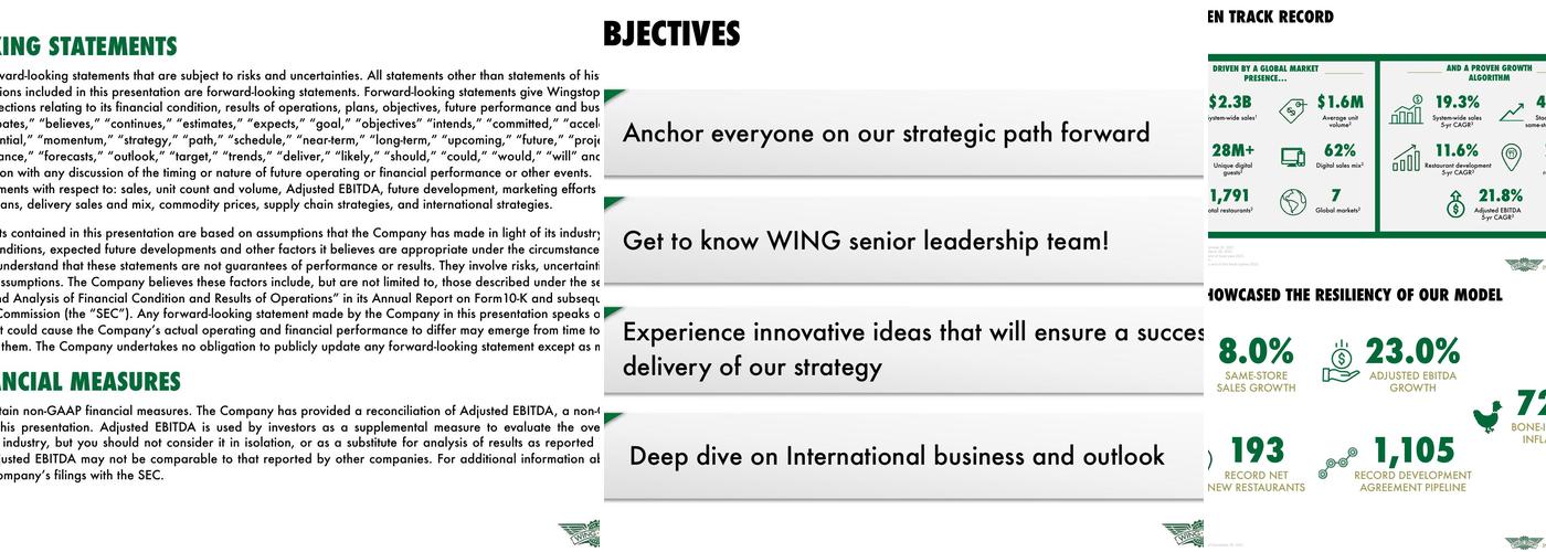 Wingstop Menu