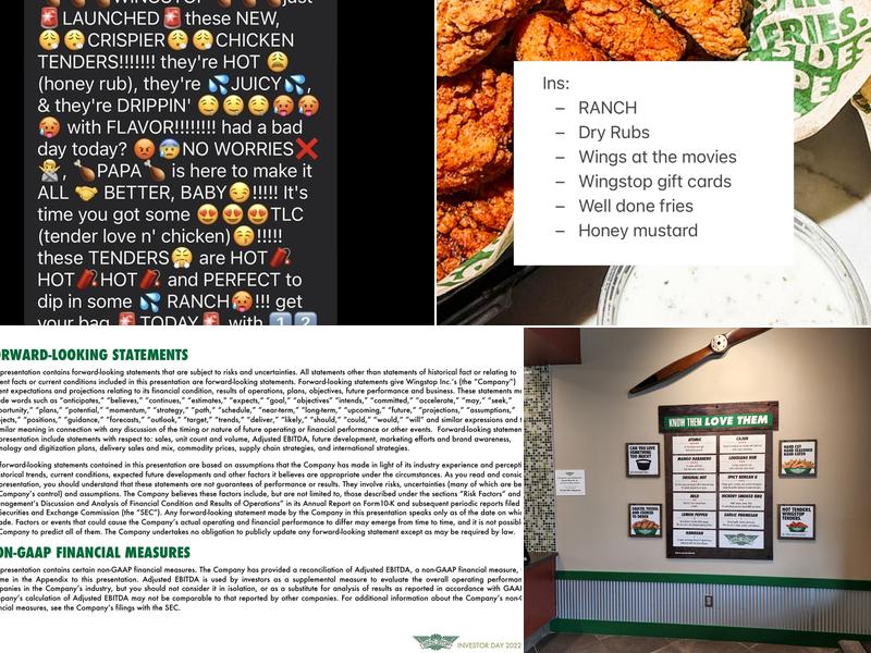 Wingstop Menu