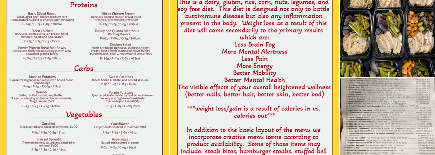 eightytwenty Menu