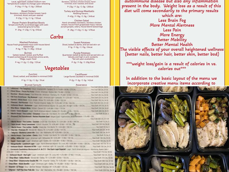 eightytwenty Menu