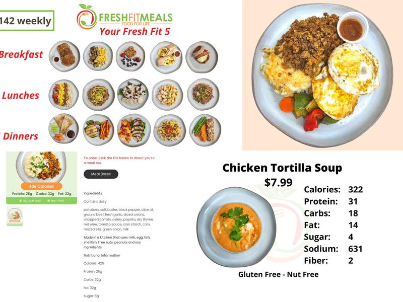 Fresh Fit Meals Ankeny Menu