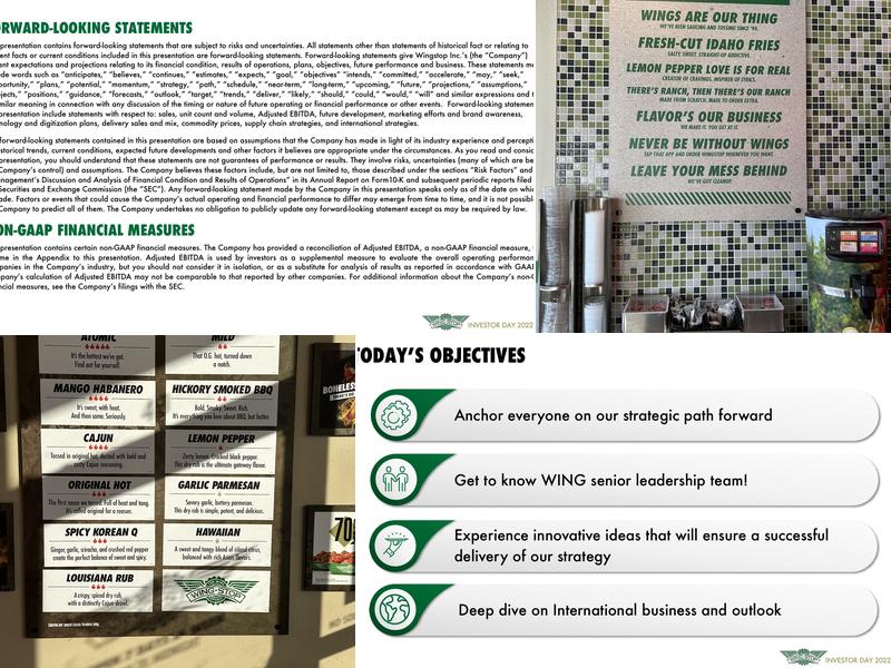 Wingstop Menu