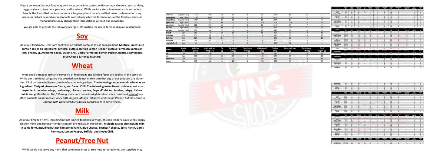Wing Snob Menu