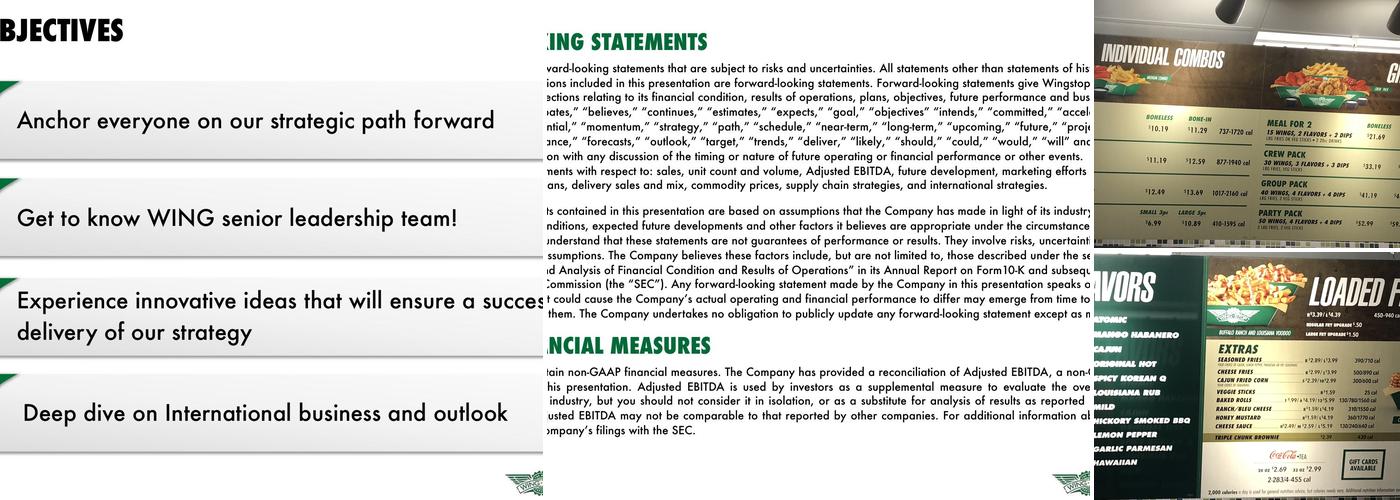 Wingstop Menu