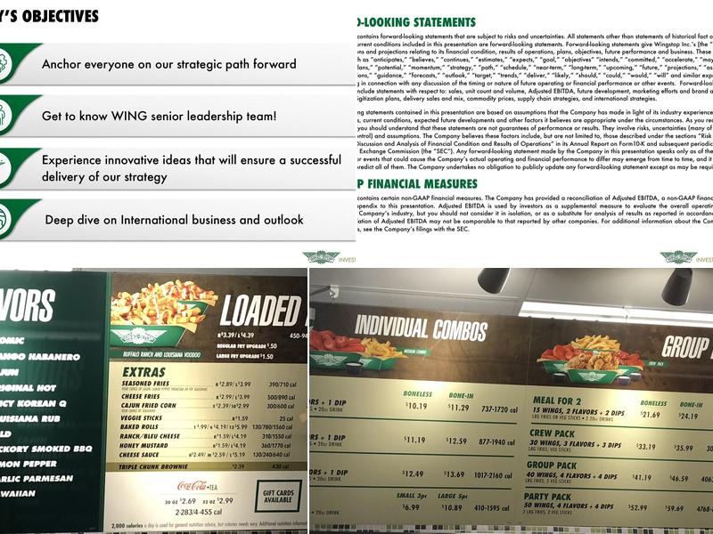 Wingstop Menu