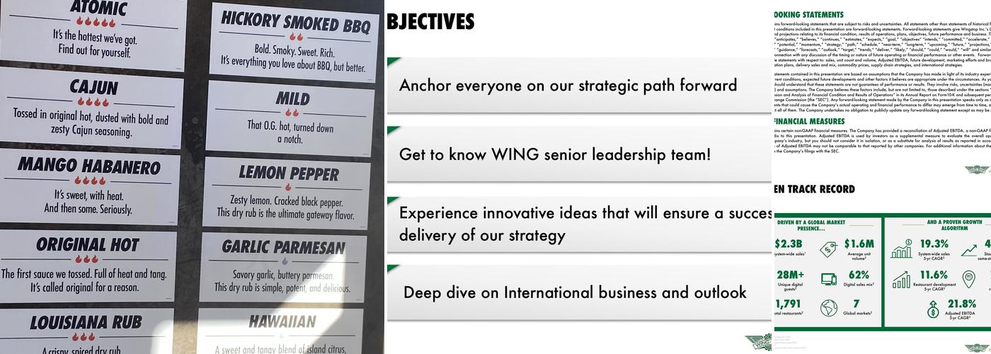 Wingstop Menu