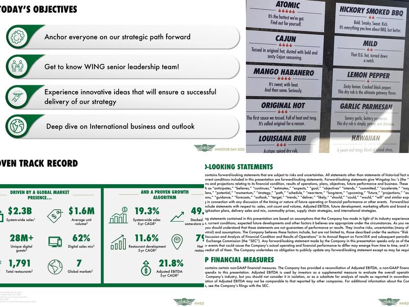 Wingstop Menu