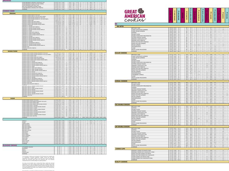 Great American Cookies Menu