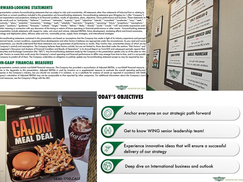 Wingstop Menu