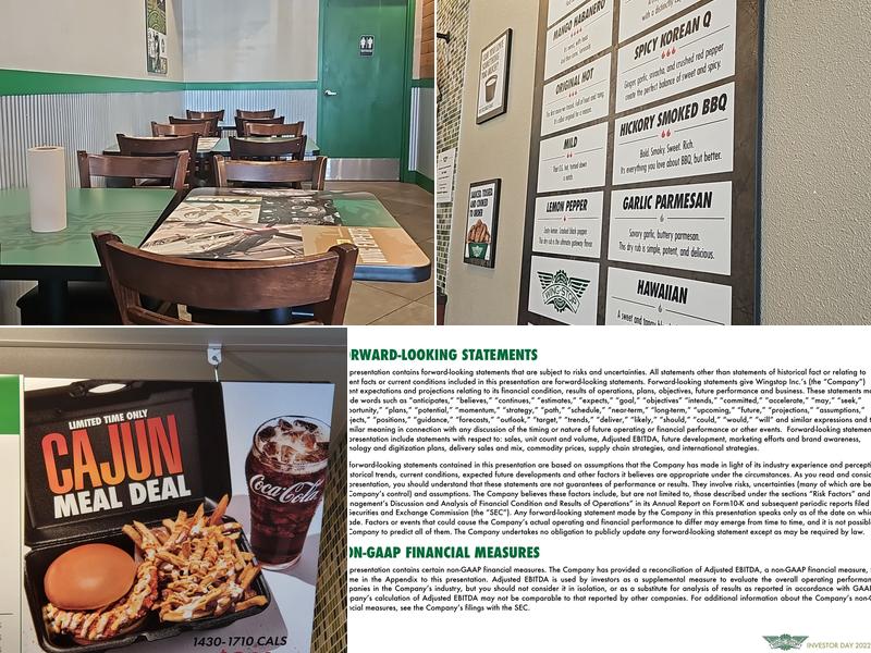 Wingstop Menu