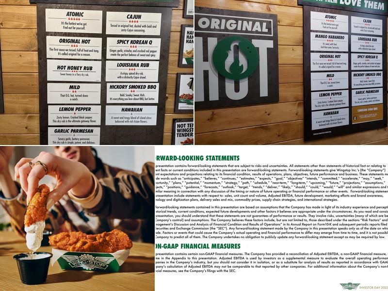 Wingstop Menu