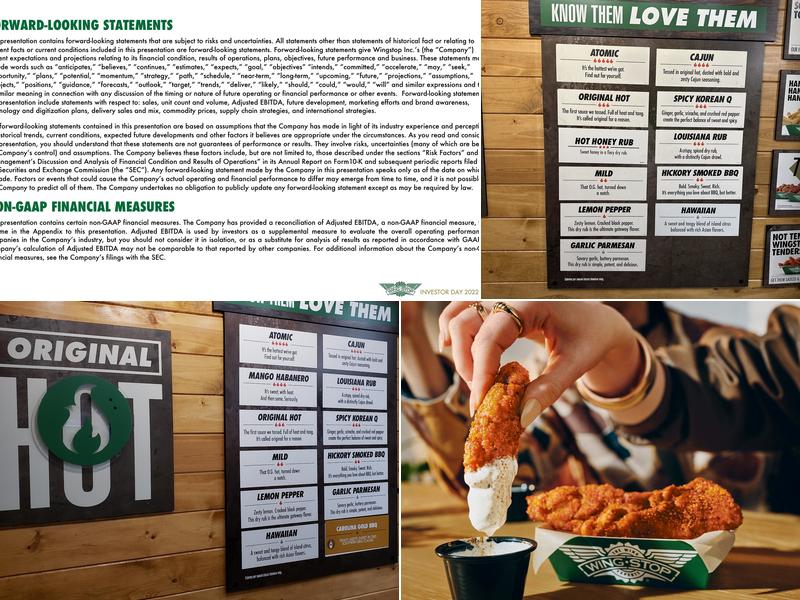 Wingstop Menu