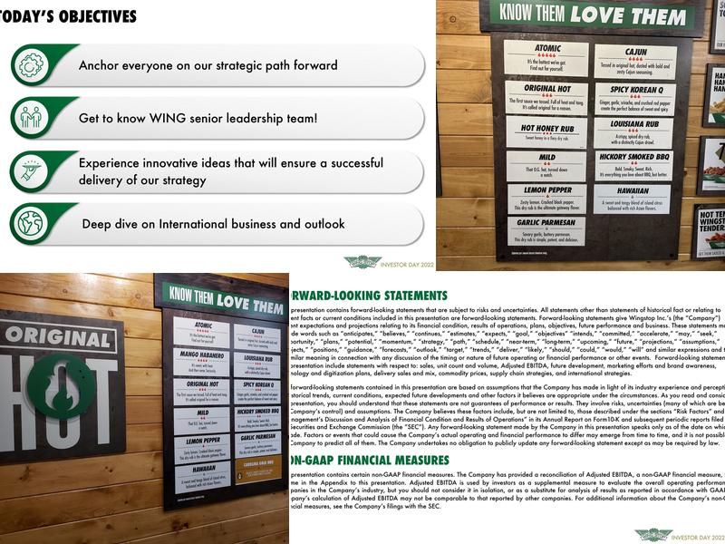 Wingstop Menu