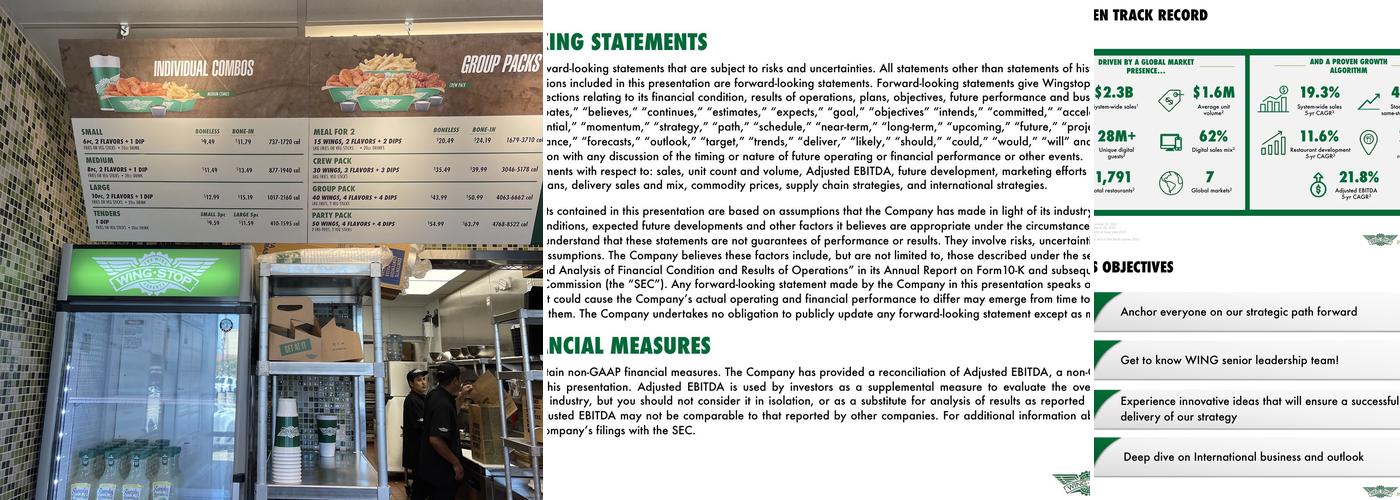 Wingstop Menu