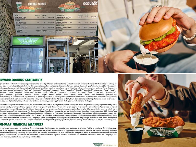 Wingstop Menu