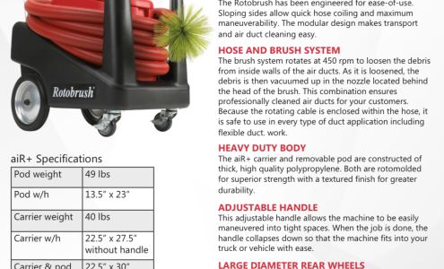 Pact Heating&Cooling 1913 E County Line Rd, Mineral Ridge Ohio 44440