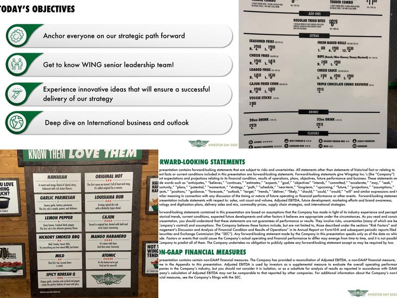 Wingstop Menu