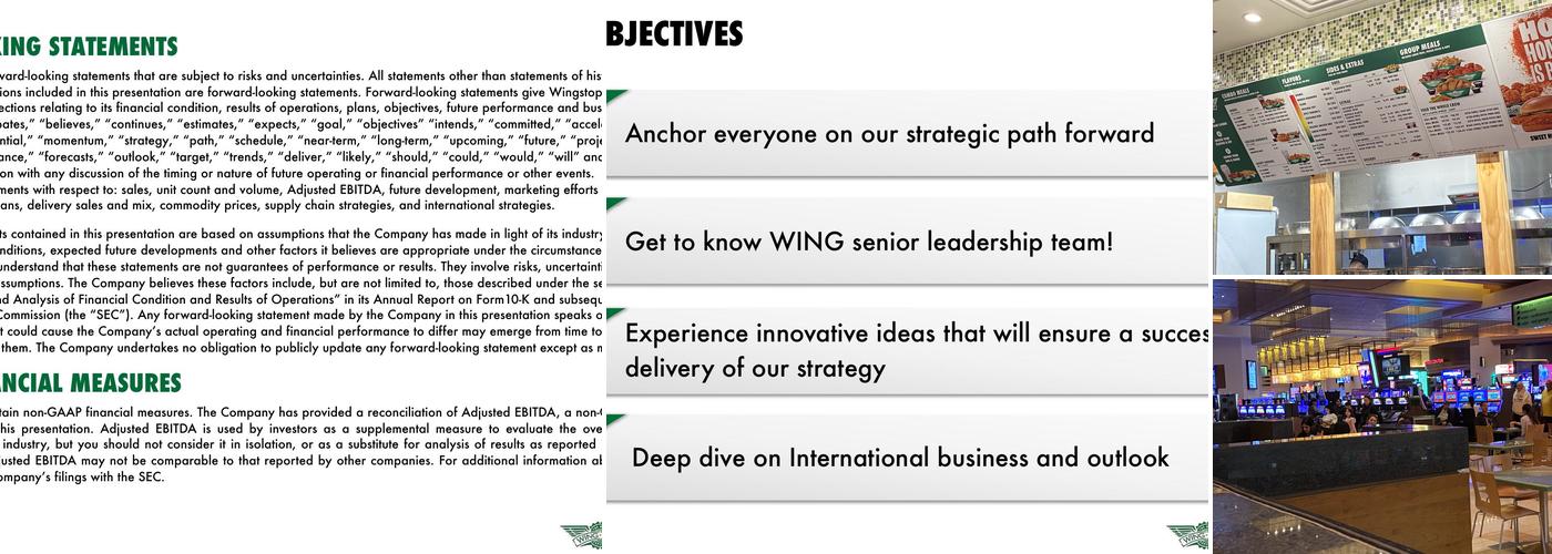 Wingstop Menu