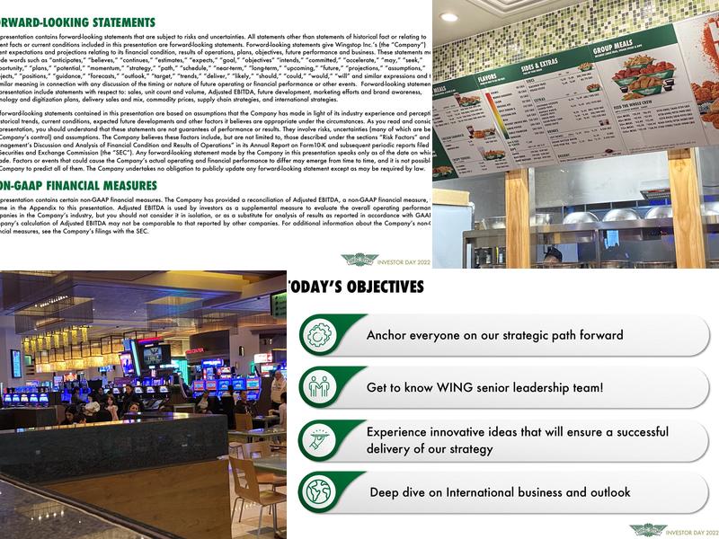 Wingstop Menu
