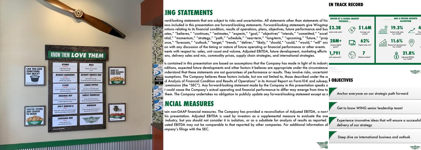 Wingstop Menu