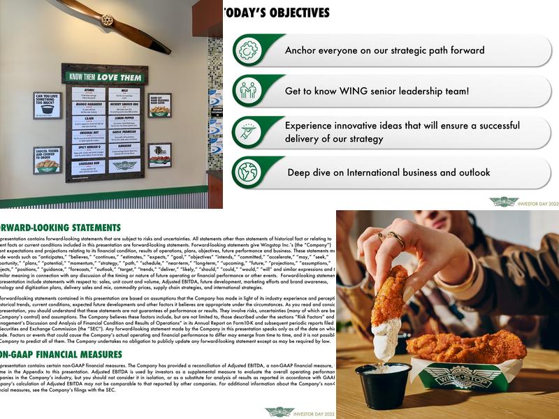 Wingstop Menu