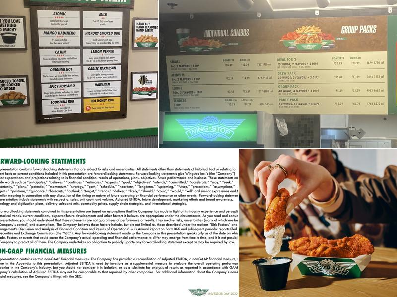Wingstop Menu