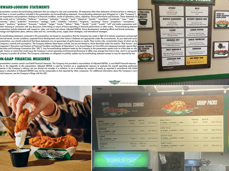 Wingstop Menu